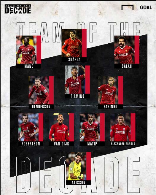 垂直空间 垂直空间